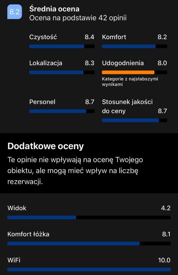 Color Room Warsaw Wola المظهر الخارجي الصورة